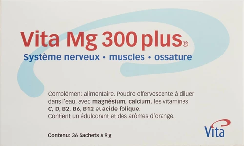 Image link