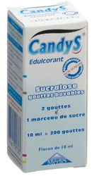 Candys Zuckerersatz