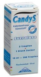 Candys sucre remplacement