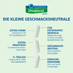 Magnesium Diasporal Activ Kapsel