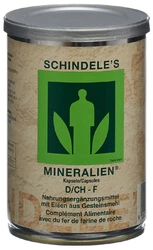 Schindele's Mineralien Kapsel