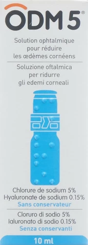 Image link