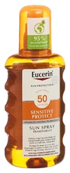 Eucerin SUN Body Spray Sensitive Protect transparent LSF50