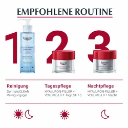 Eucerin Hyaluron-Filler - + Volume-Lift Nachtpflege