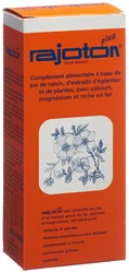 Rajoton Plus flüssig