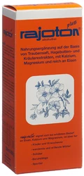 Rajoton Plus flüssig