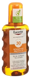 Eucerin SUN Body Spray Sensitive Protect transparent LSF30