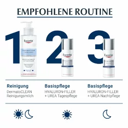 Eucerin Hyaluron-Filler - + UREA Tagespflege