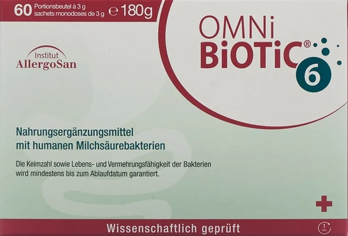 Image link