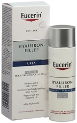 Eucerin Hyaluron-Filler - + URÉE soin de nuit