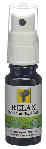 Image link