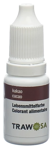 Image link