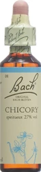 Bach Original Chicory No08
