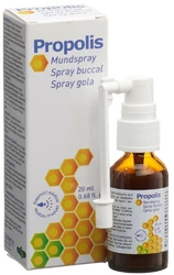 Propolis Mundspray