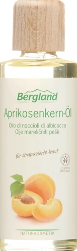 Image link