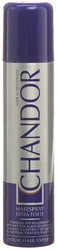 CHANDOR Aerosol Fixation extra Forte