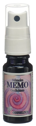 Image link