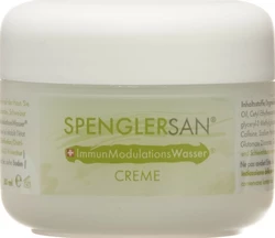 Spenglersan Creme