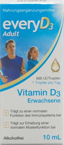 Image link