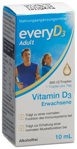 Image link