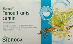 Sidroga Fenchel Anis Kümmel