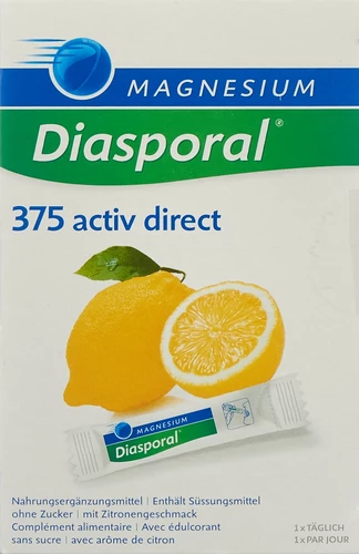 Image link