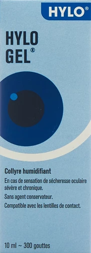 Image link