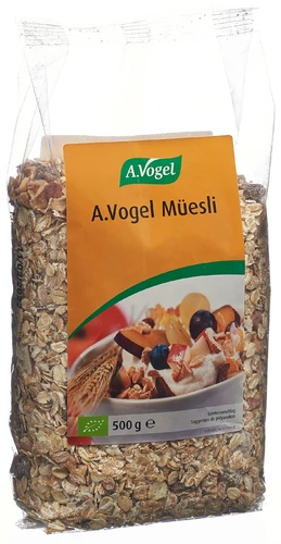 Image link