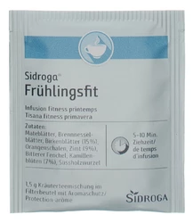 Sidroga Wellness Frühlingsfit