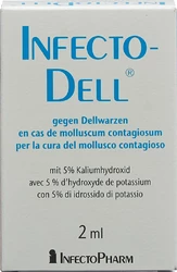 Infectodell en cas de molluscum contagiosum sol