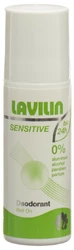 Lavilin sensitive