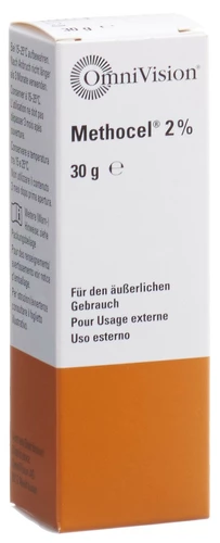 Image link