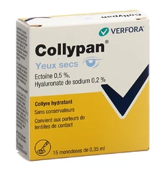 Collypan Trockene Augen