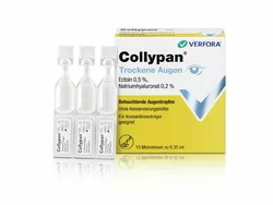 Collypan Trockene Augen