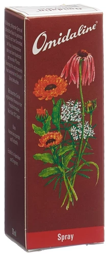 Image link