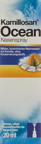 Image link