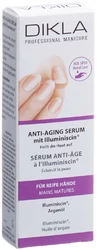 Anti-Aging Serum