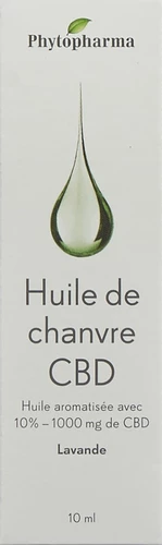 Image link