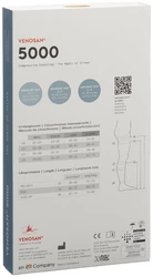 Venosan 5000 A-GHS KKL1 M kurz gesch bla