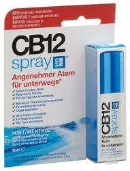 CB12 Spray Mint/Menthol