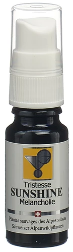 Image link
