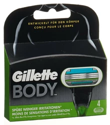 Gillette Body Systermklingen