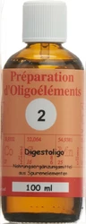 BIOLIGO POE 2 Digestoligo Préparation d'oligoéléments/Radis noir