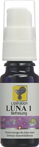 Image link