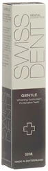 Swissdent Gentle Zahnpasta