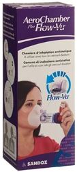 AeroChamber PLUS Flow-Vu kleine Maske violett