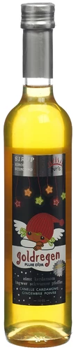 Image link