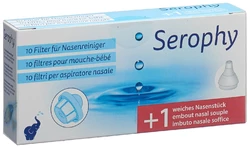 Serophy Filter für Nasenreiniger 10 Filter & 1Nasenstück