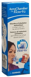 AeroChamber PLUS Flow-Vu ohne Maske blau