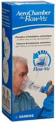 AeroChamber PLUS Flow-Vu grosse Maske blau